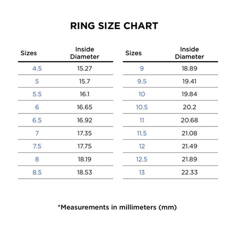 gucci size chart ring